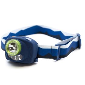 Motion Sensor LED Head Lamp